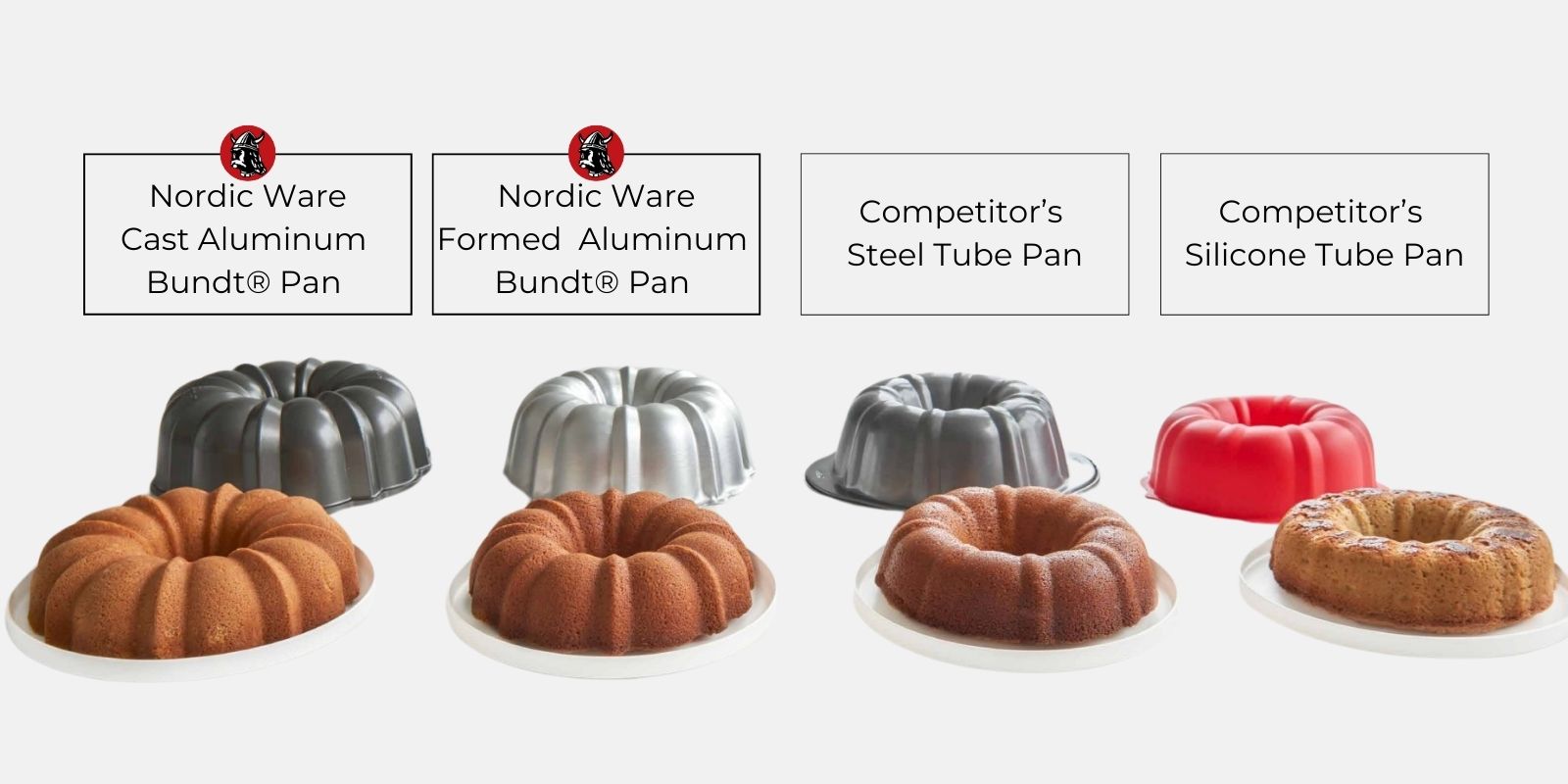 4 Bundt cakes with 2 Nordic Ware Bundt Pans and competitor's pans comparison view